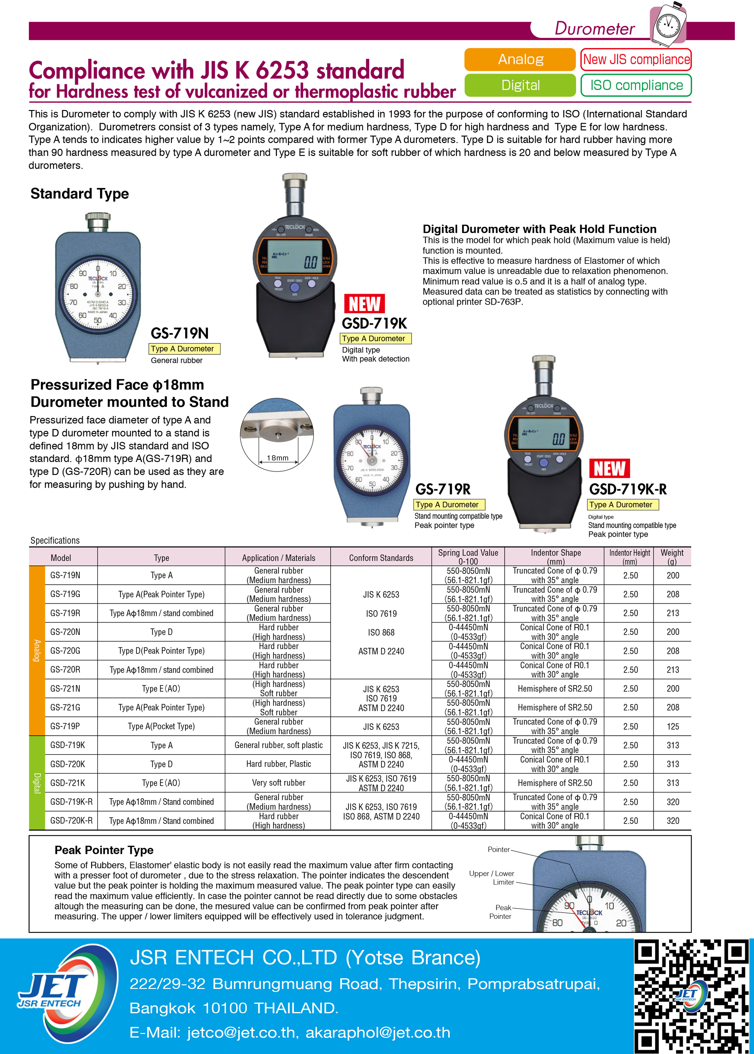 Compliance with JIS K 6253 standard for Hardness test of vulcanized or thermoplastic rubber