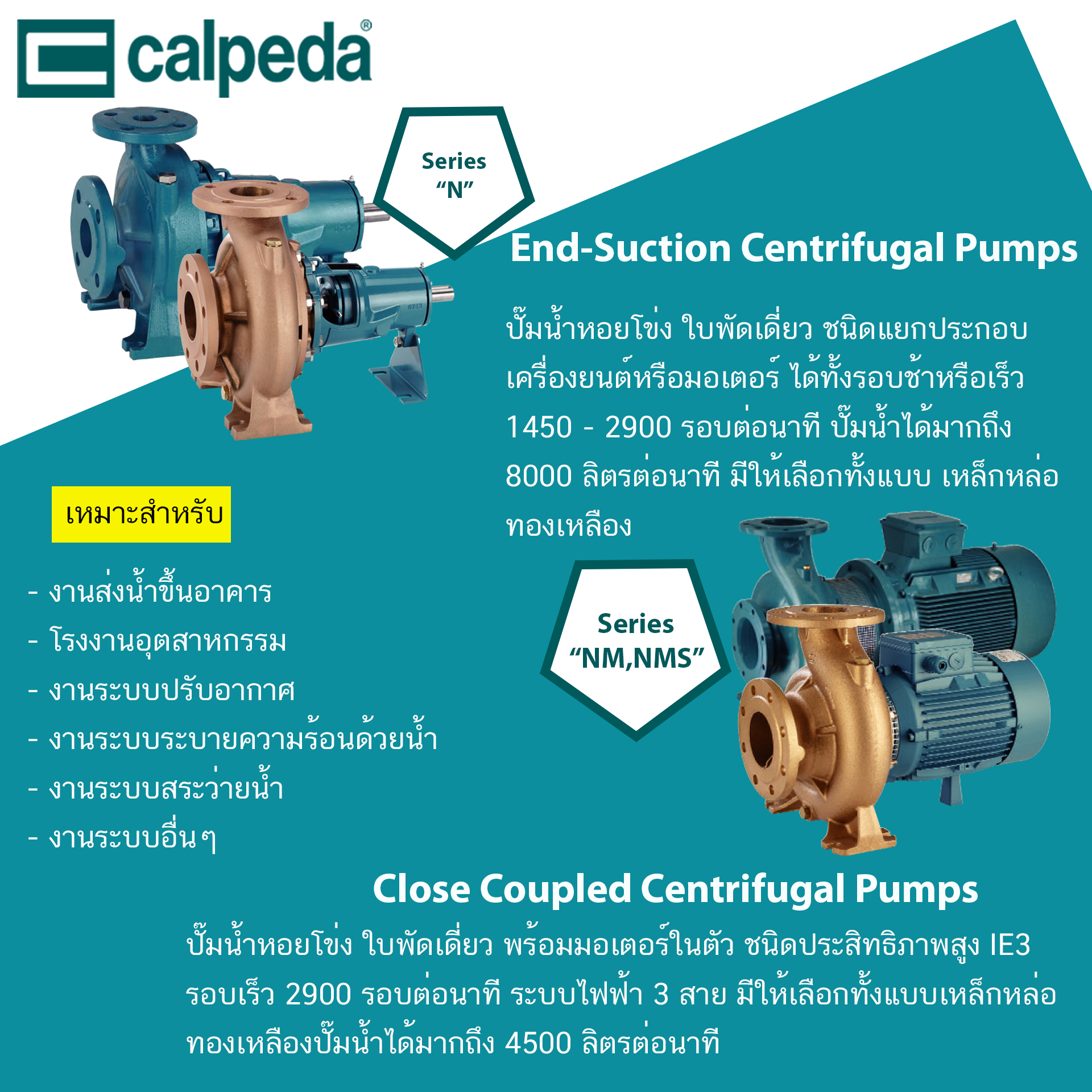 Close Coupled Centrifugal Pumps