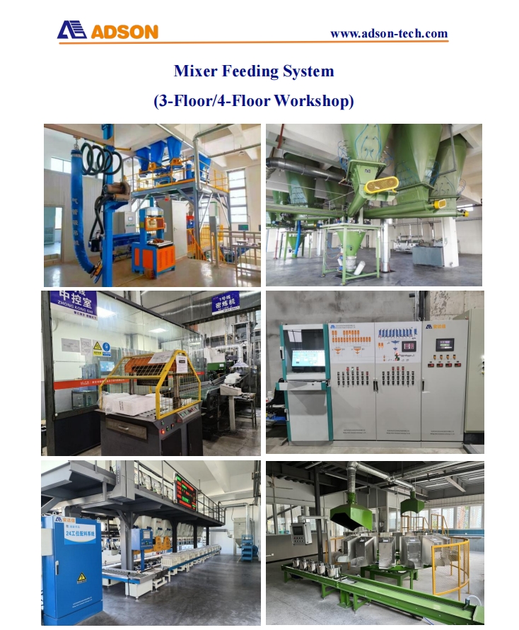 Beijing Adson Automation Technology Co., Ltd